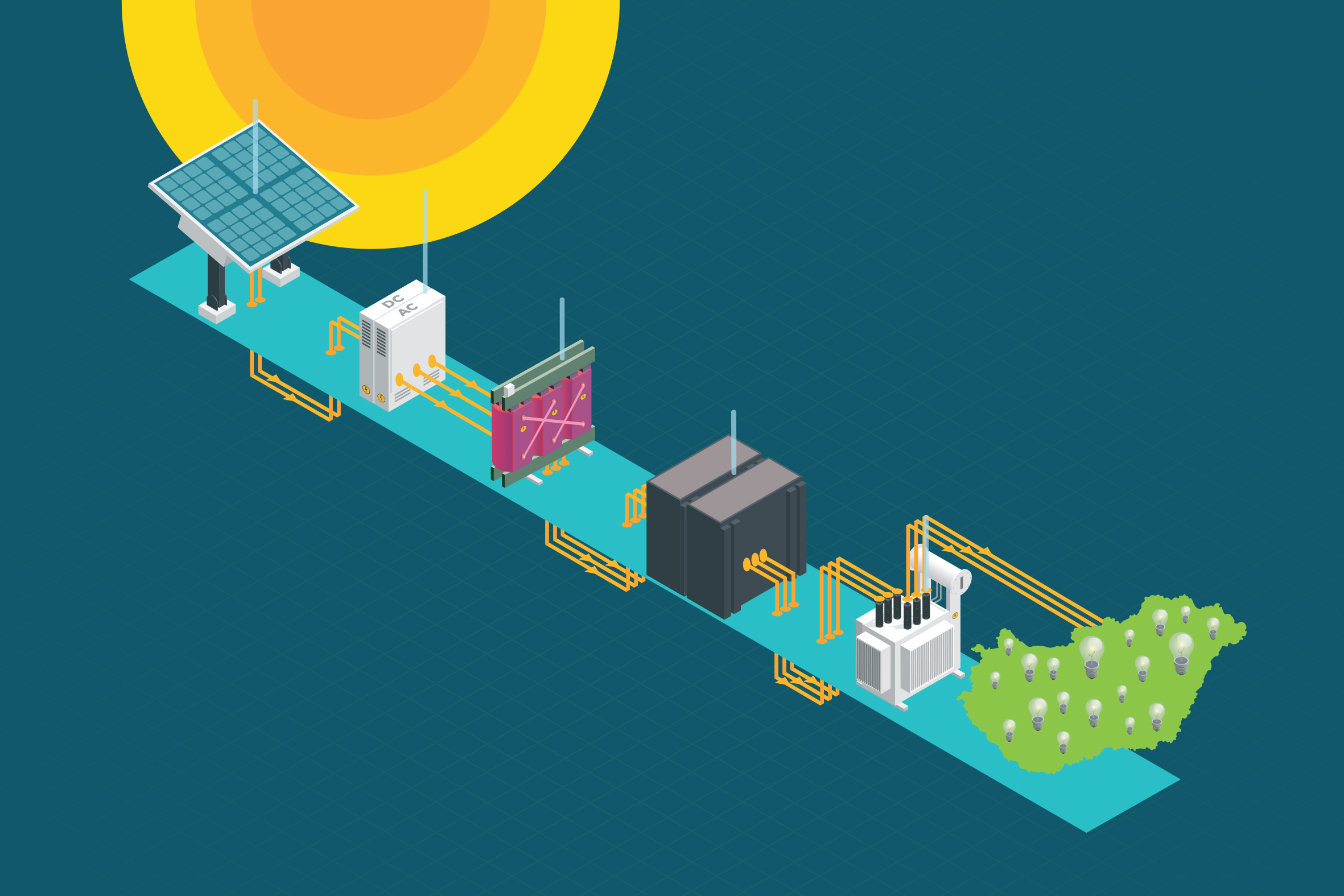 MET WEB2.0 Infografika 300X200 03