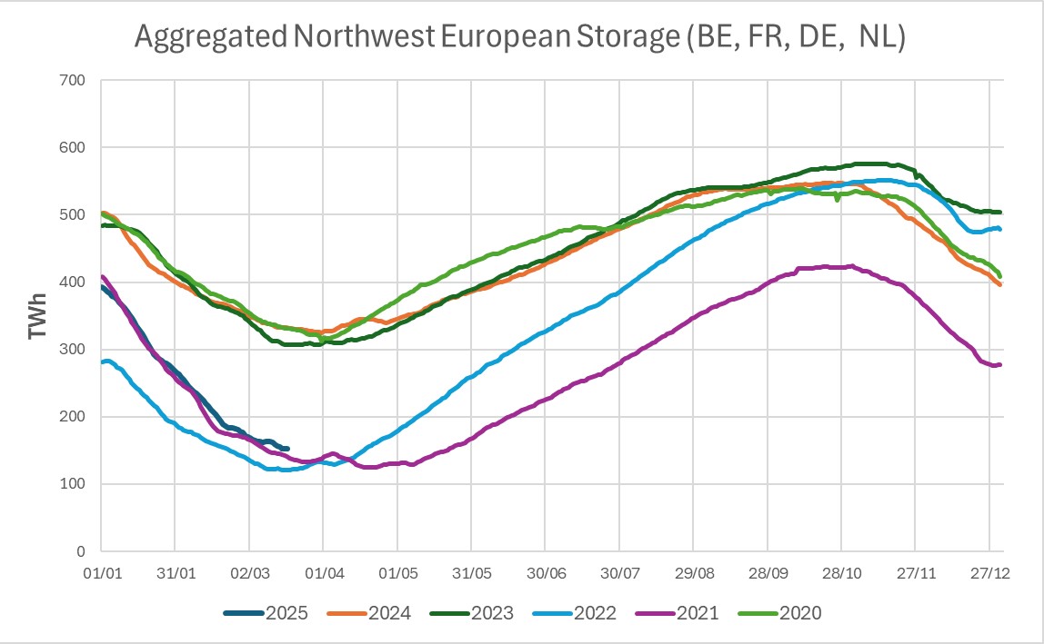 Vasilis Pappas Article Graphics V2