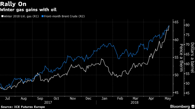 b0666b3fa7e79f46f582