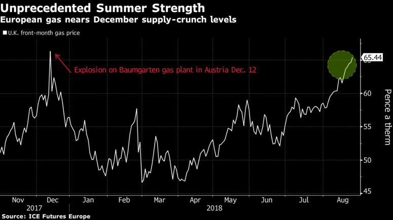 daf571c84a7886baeb72